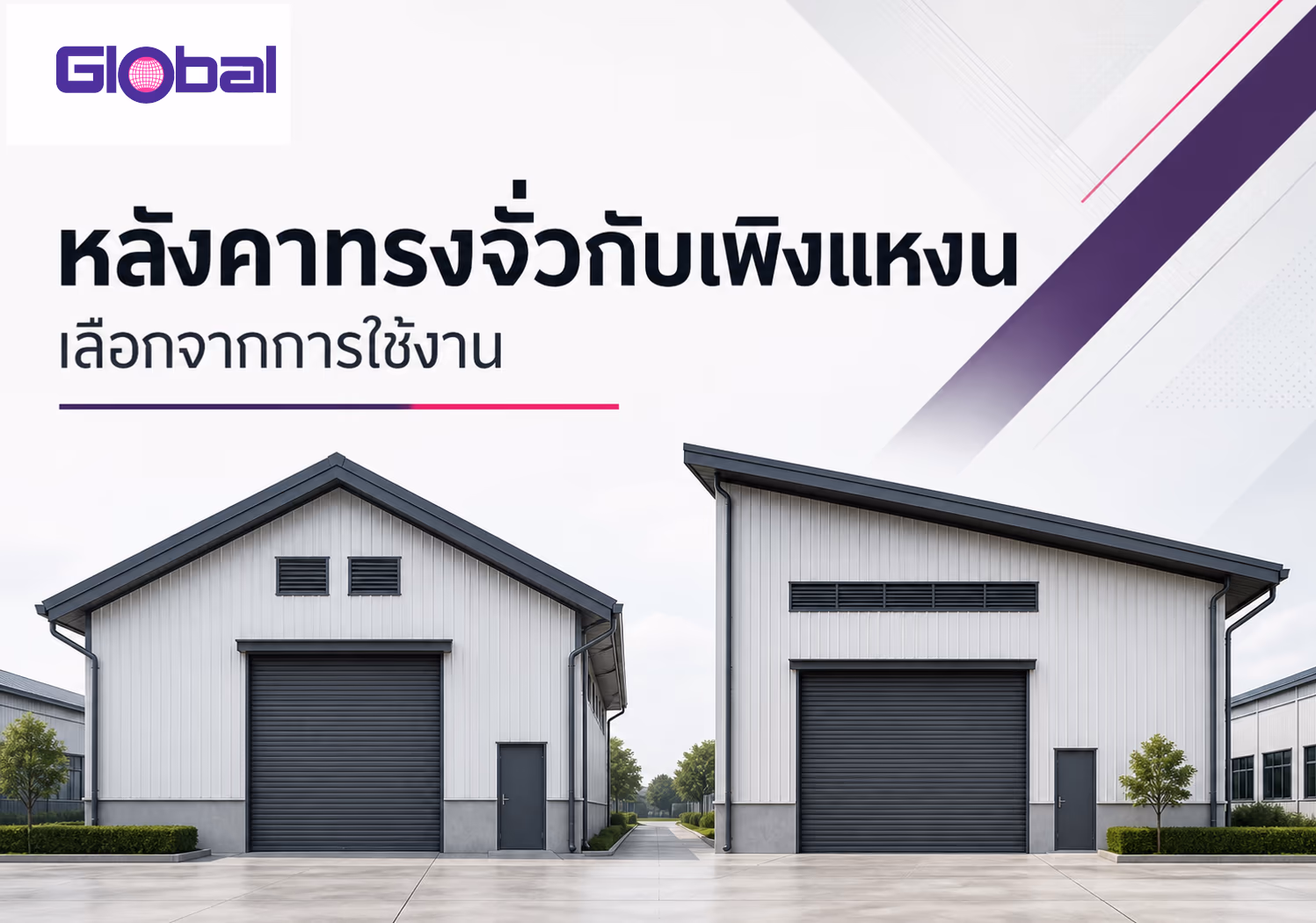 เปรียบเทียบหลังคาโรงงานทรงจั่วและหลังคาเพิงแหงนจากรูปทรงและแนวระบายน้ำ